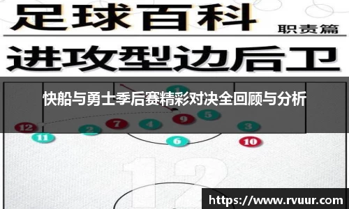 快船与勇士季后赛精彩对决全回顾与分析